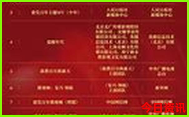 夏天哪个国家凉快